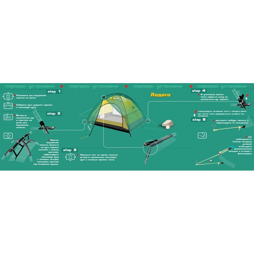Палатка Normal Ладога 3